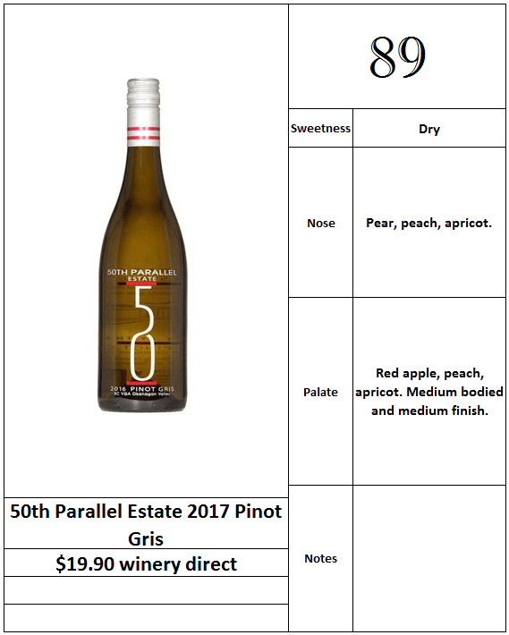 50th Parallel Estate 2017 Pinot Gris