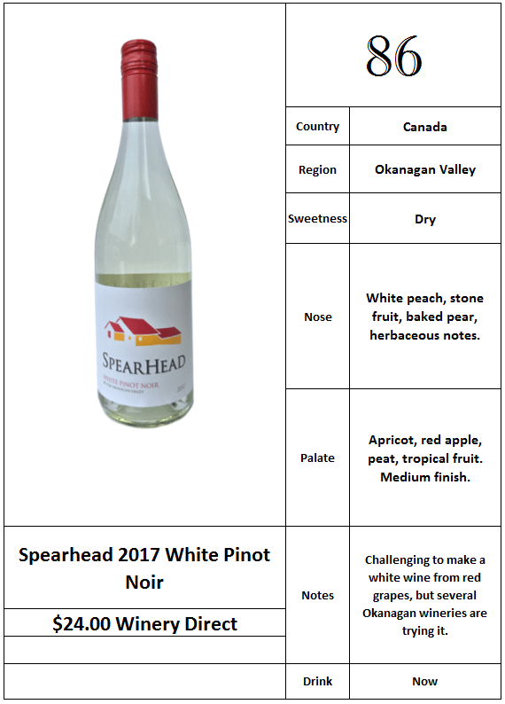 Spearhead 2017 White Pinot Noir.PNG