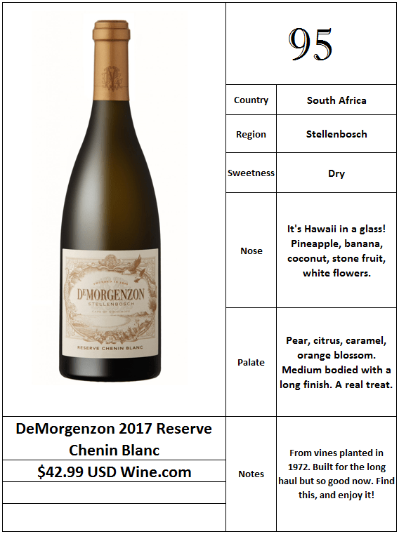 DeMorgenzon 2017 Reserve Chenin Blanc.PNG