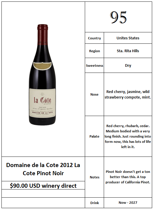 domainedelacote2012lacotepinotnoir