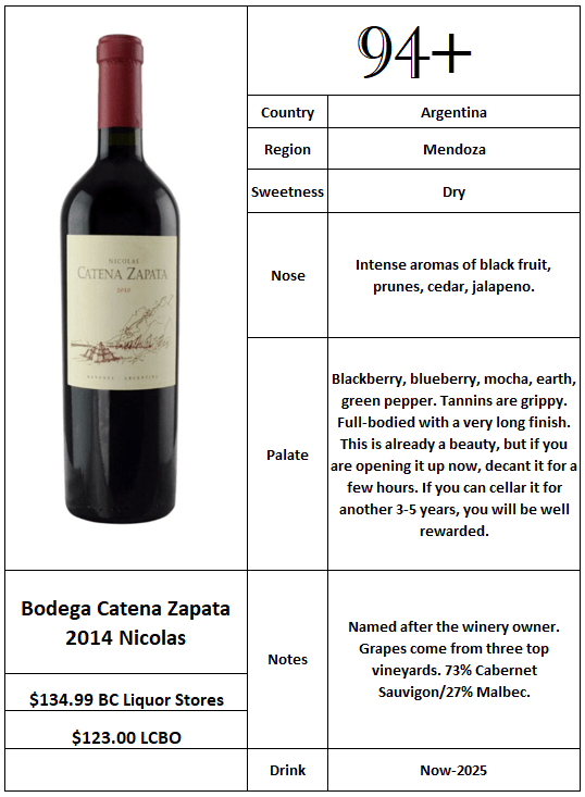 Bodega Catena Zapata 2014 Nicolas