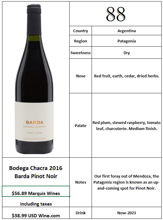 Bodega Chacra 2016 Barda Pinot Noir