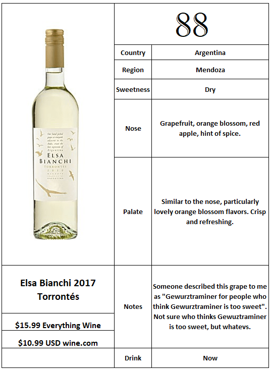 Elsa Bianchi 2017 Torrontés