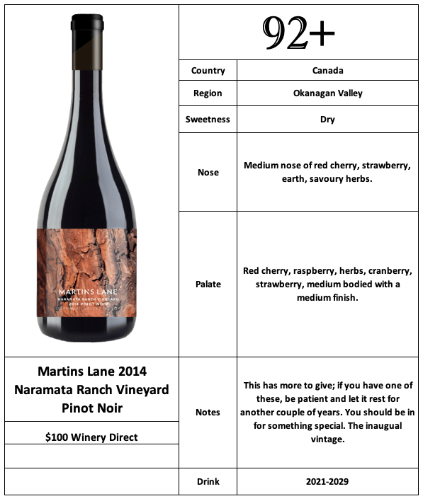 Martins Lane 2014 Naramata Ranch Vineyard Pinot Noir