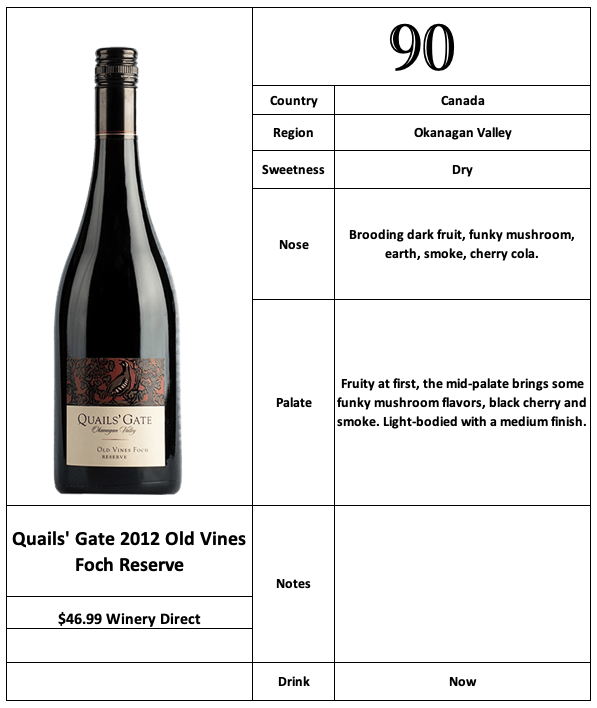 Quails Gate 2012 Old Vines Foch Reserve 7.59.36 AM