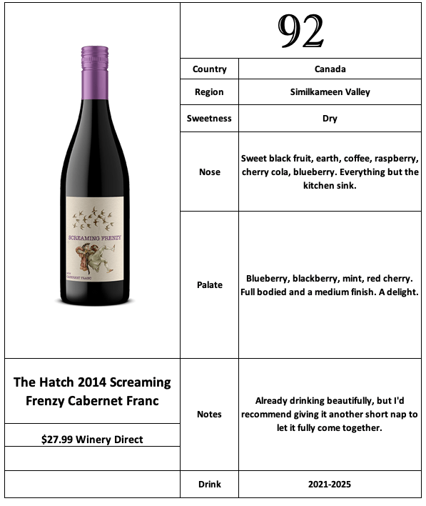 The Hatch 2014 Screaming Frenzy Cabernet Franc