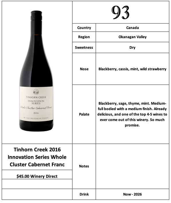 Tinhorn Creek 2016 Innovation Series Cabernet Franc