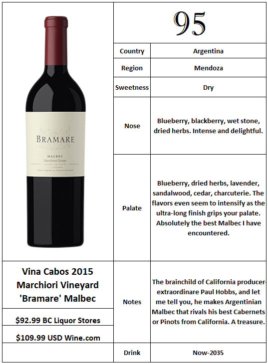 Vina Cabos 2015 Marchiori Vineyard Bramare Malbec