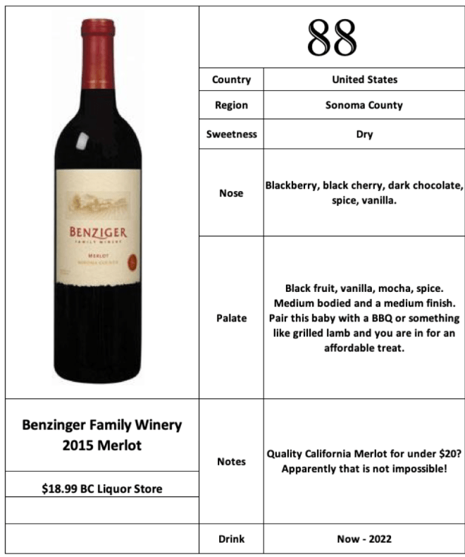 Benzinger Family Winery 2015 Merlot