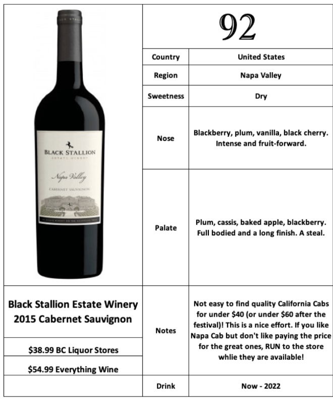 Black Stallion Estate Winery 2015 Cabernet Sauvignon