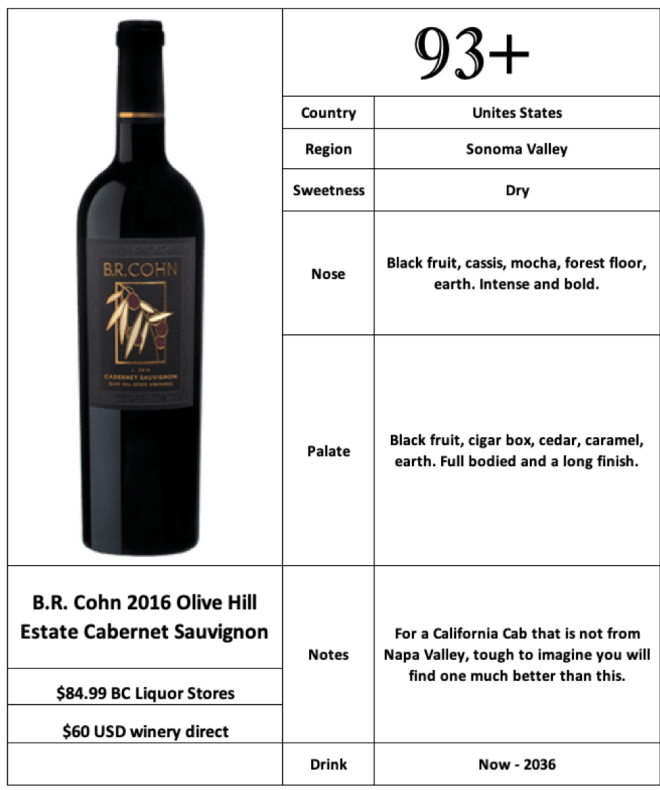 BR Cohn 2016 Olive Hill Estate Cabernet Sauvignon