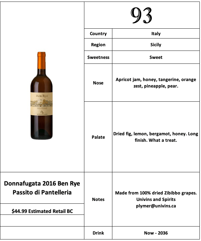 Donnafugata 2016 Ben Rye Passito di Pantelleria