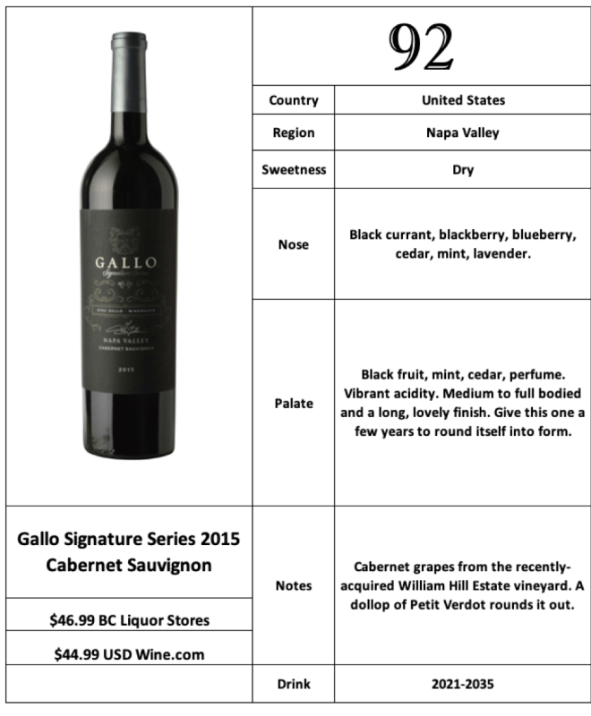 Gallo Signature Series 2015 Cabernet Sauvignon