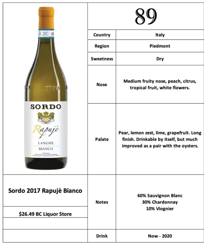 Sardo 2017 Rapuje Bianco