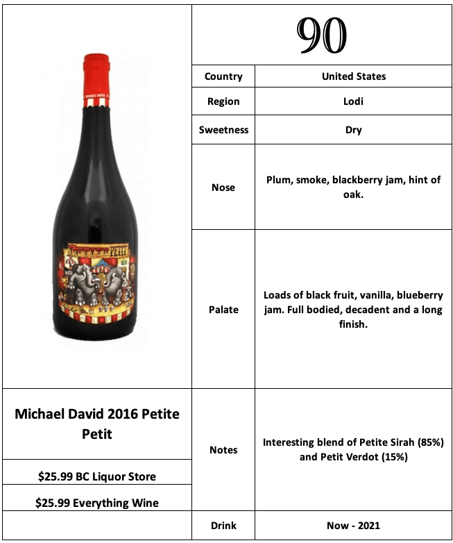 Screen Shot 2019-03-23 at 10.31.31 AM