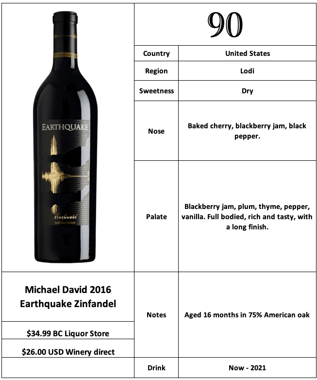 Screen Shot 2019-03-23 at 10.36.59 AM