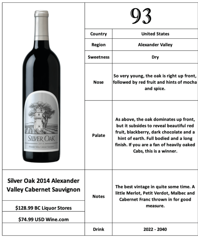 Silver Oak 2014 Alexander Valley Cabernet Sauvignon