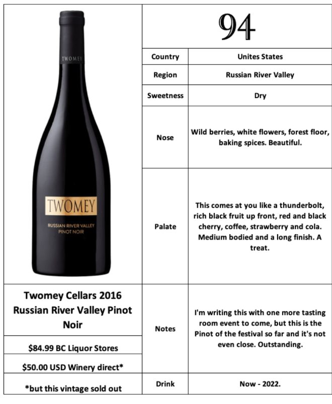 Twomey Cellars 2016 Russian River Valley Pinot Noir