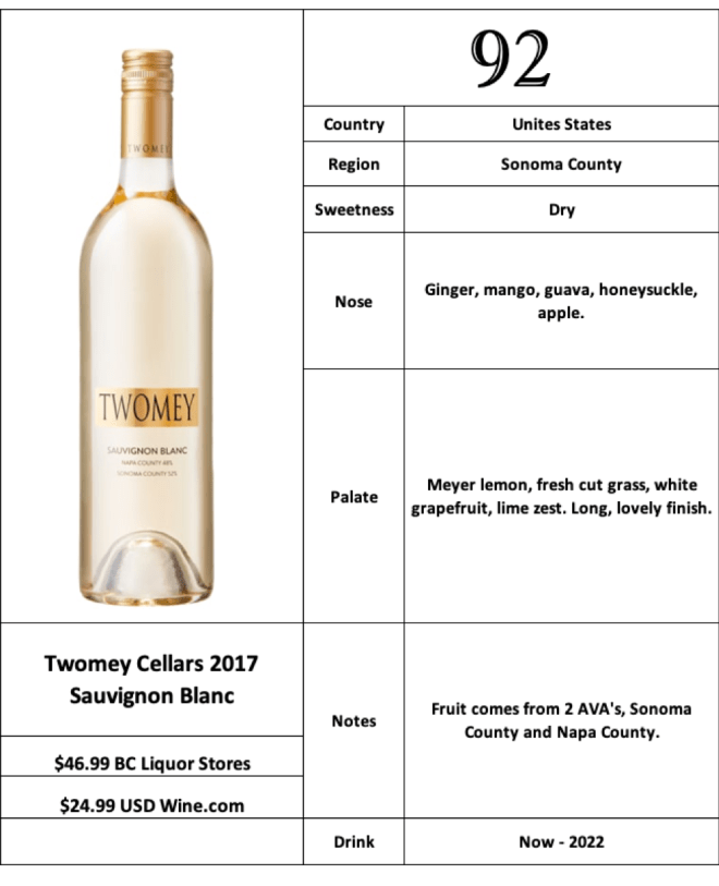 Twomey Cellars 2017 Sauvignon Blanc
