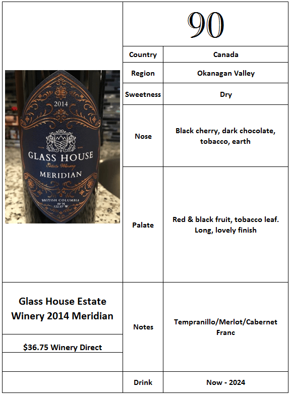Glass House Estate Winery 2014 Meridian
