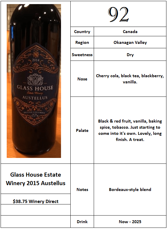 Glass House Estate Winery 2015 Austellus