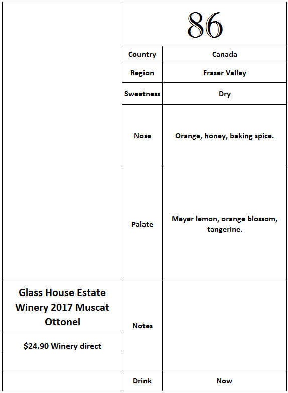 Glass House Estate Winery 2017 Muscat Ottonel