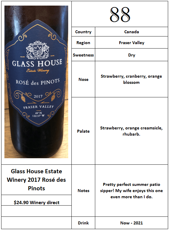 Glass House Estate Winery 2017 Rosé des Pinots
