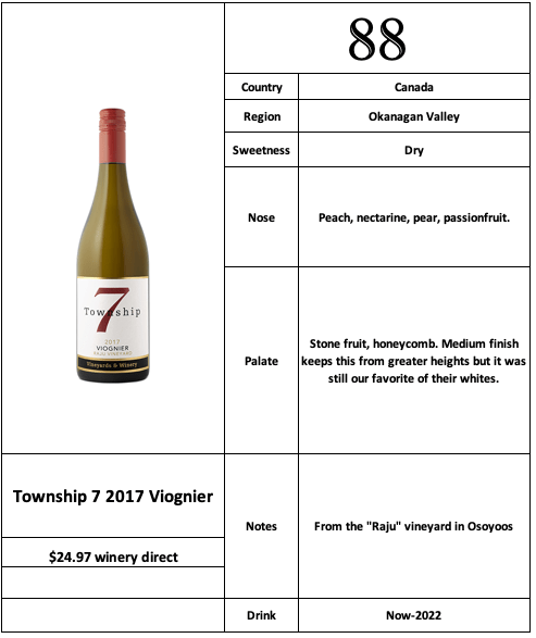 Screenshot 2019-05-18 07.35.31