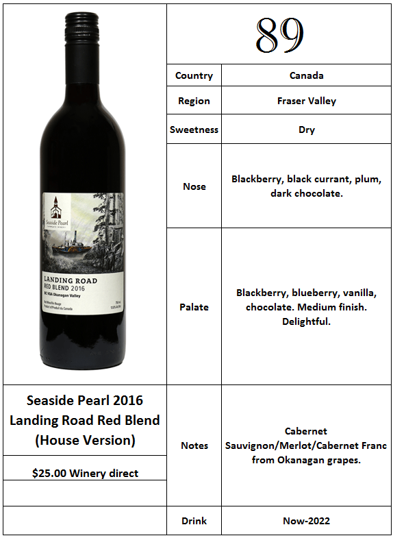 Seaside Pearl 2016 Landing Road Blend House Blend version