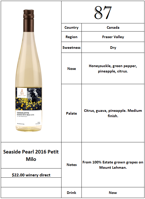 Seaside Pearl 2016 Petit Milo