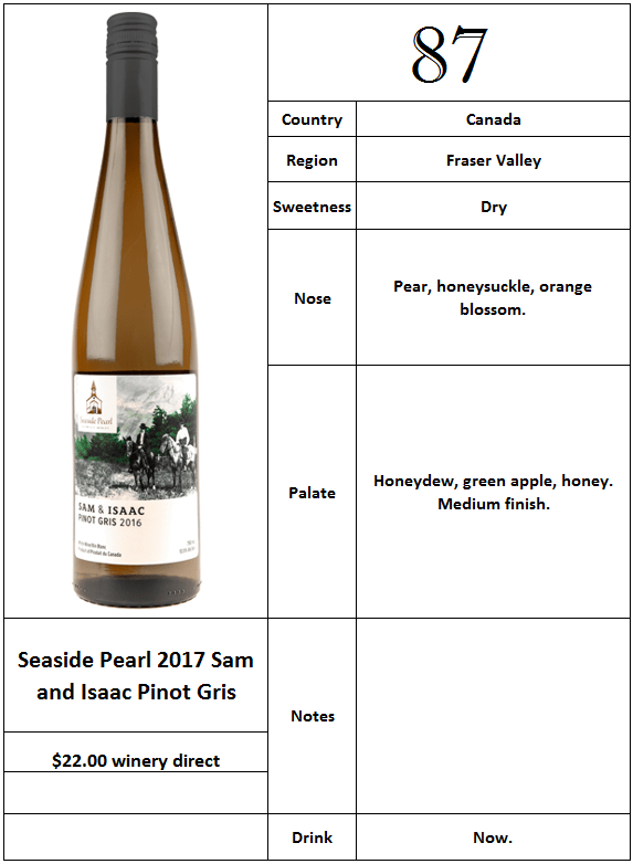 Seaside Pearl 2017 Sam and Isaac Pinot Gris