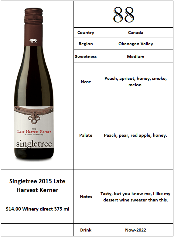 Singletree 2015 Late Harvest Kerner