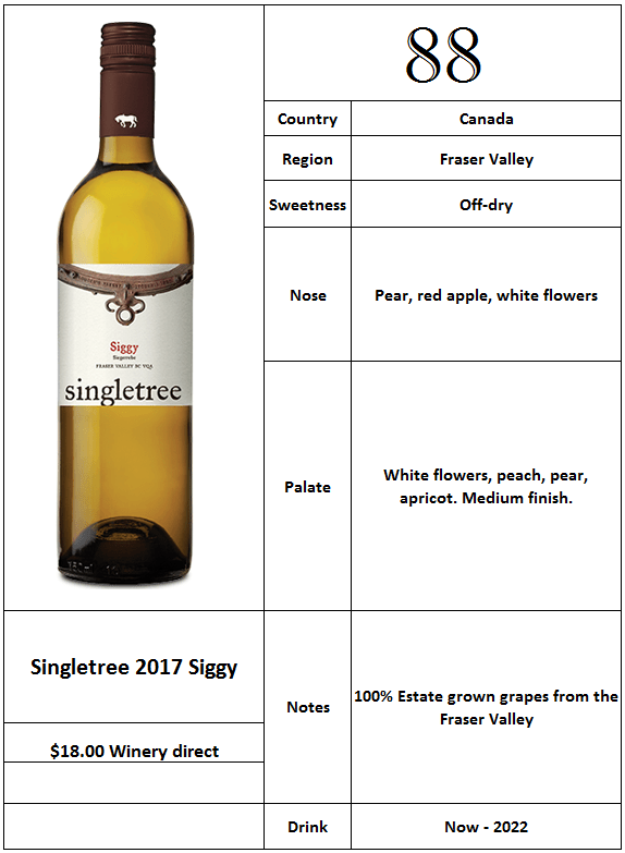 Singletree 2017 Siegerrebe