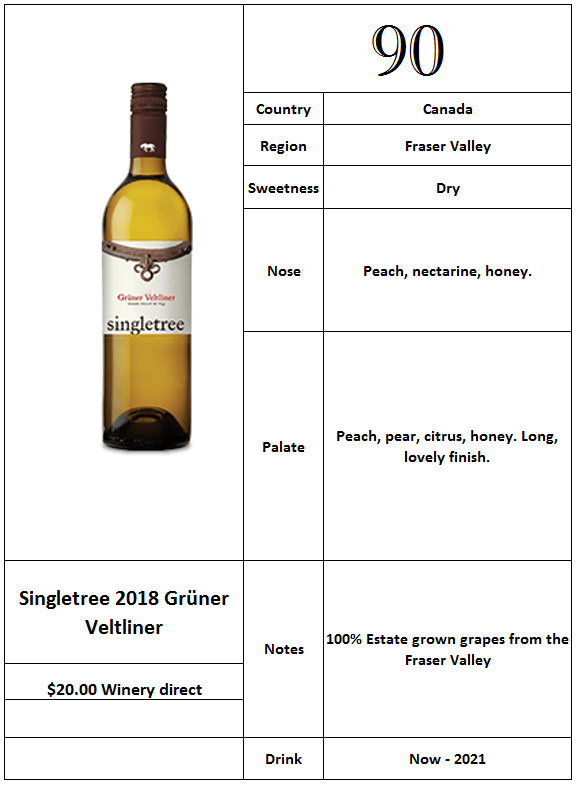 Singletree 2018 Grüner Veltliner