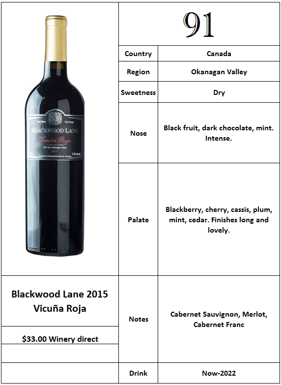 Blackwood Lane 2015 Vicuna Roja