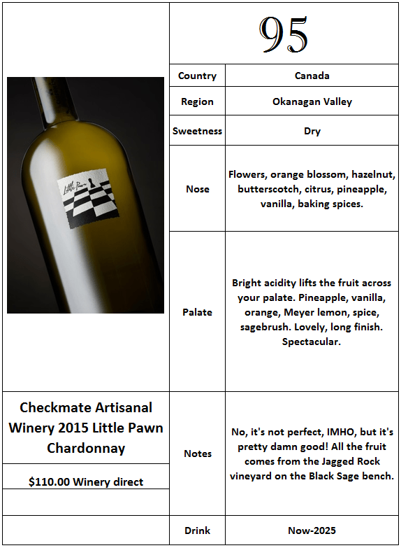 Checkmate 2015 Little Pawn Chardonnay