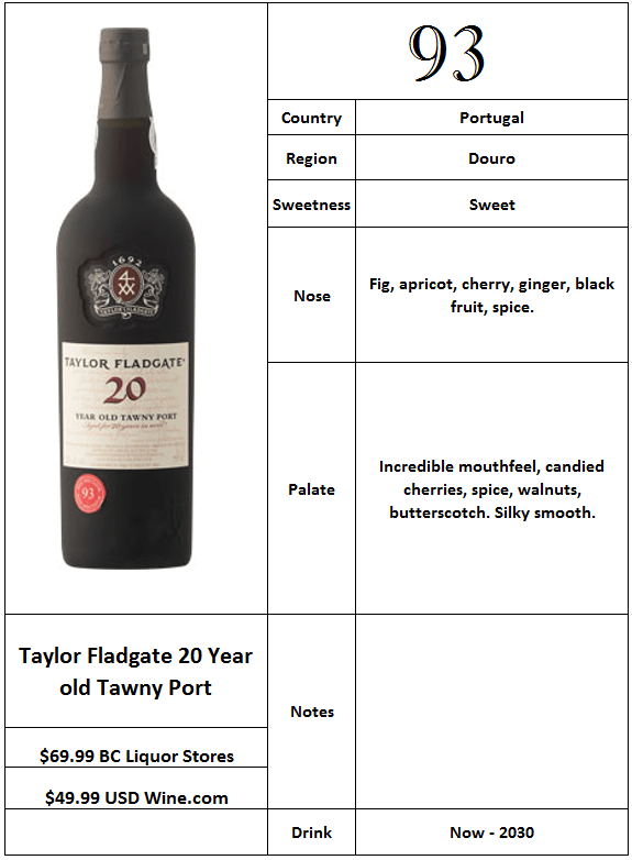 Taylor Fladgate 20 Year old Tawny Port