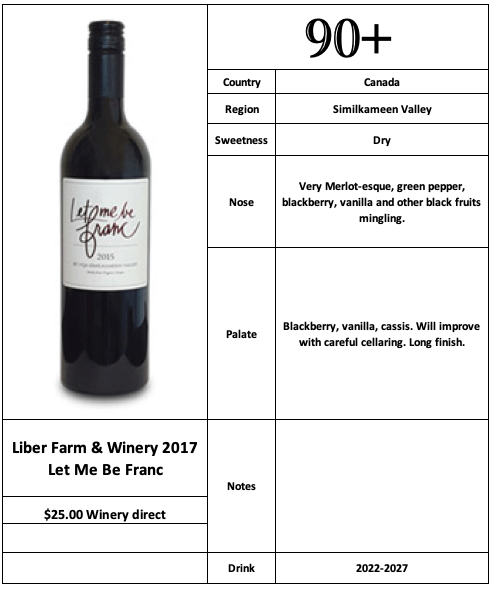 Liber Farm &amp; Winery 2017 Let Me Be Franc