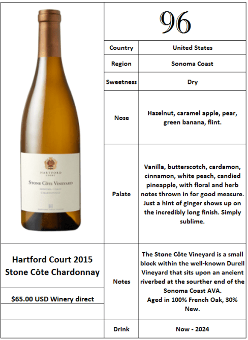 Hartford Court 2015 Stone Côte Chardonnay