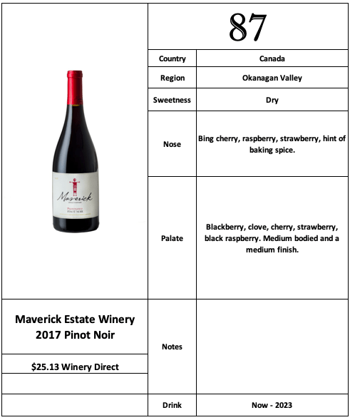 Maverick 2017 Pinot Noir