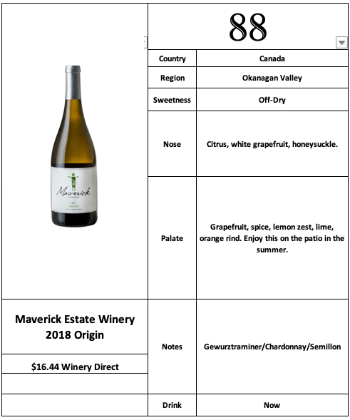 Maverick 2018 Origin