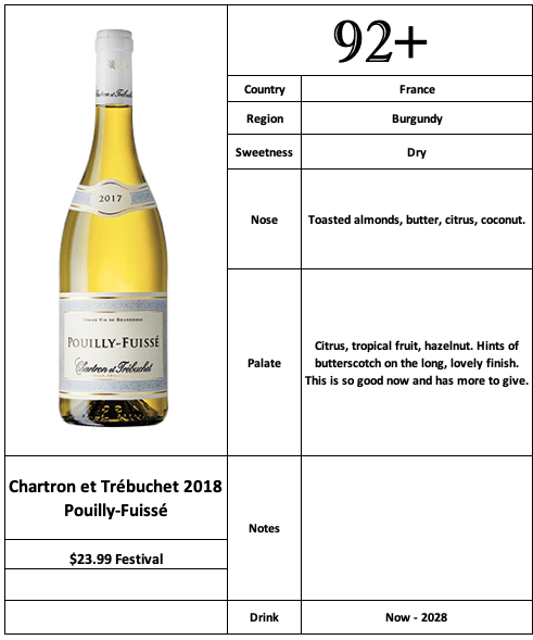 Chartron et Trébuchet 2018 Pouilly-Fuissé