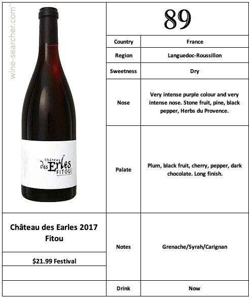 Chateau des Earles 2017 Fitou