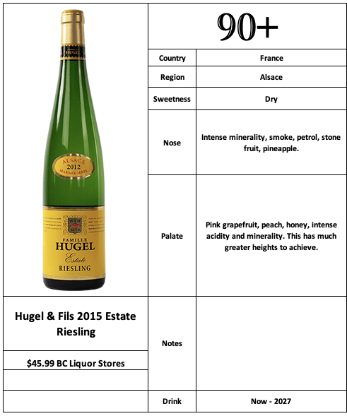 Hugel &amp; Fils 2015 Riesling