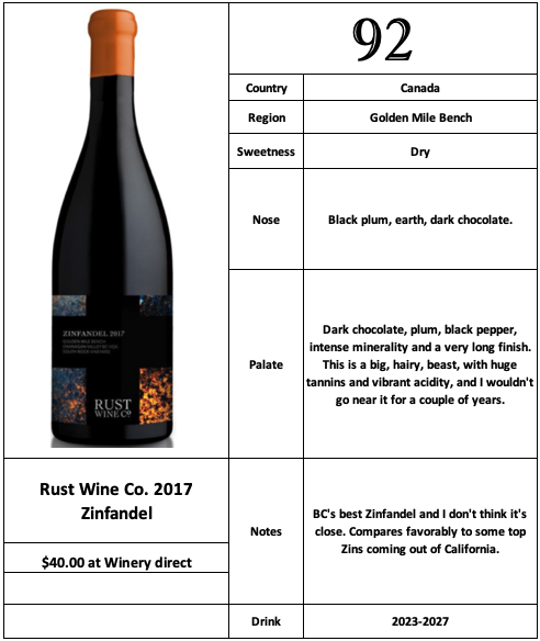 Rust Wine Co 2017 Zinfandel