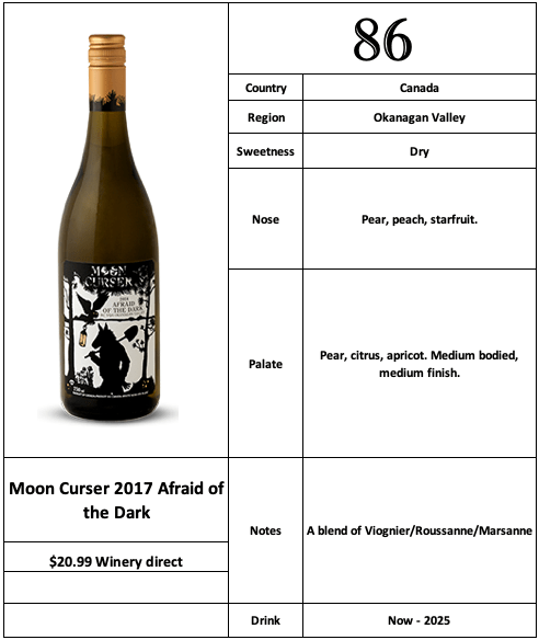 Screenshot 2020-02-08 07.40.48