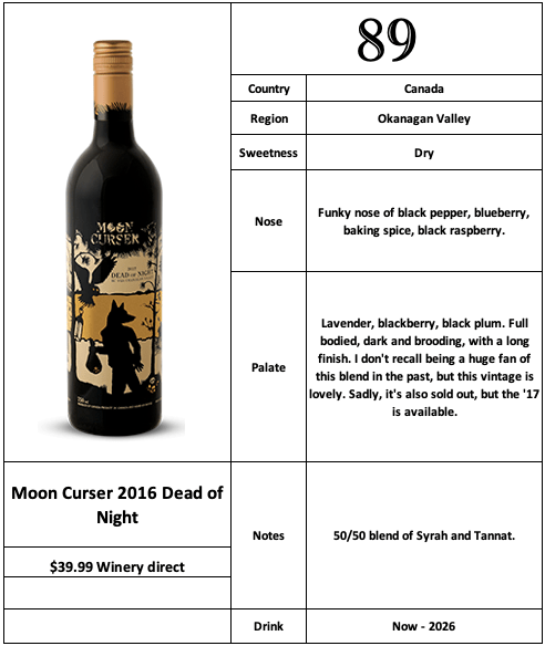 Screenshot 2020-02-08 08.12.03