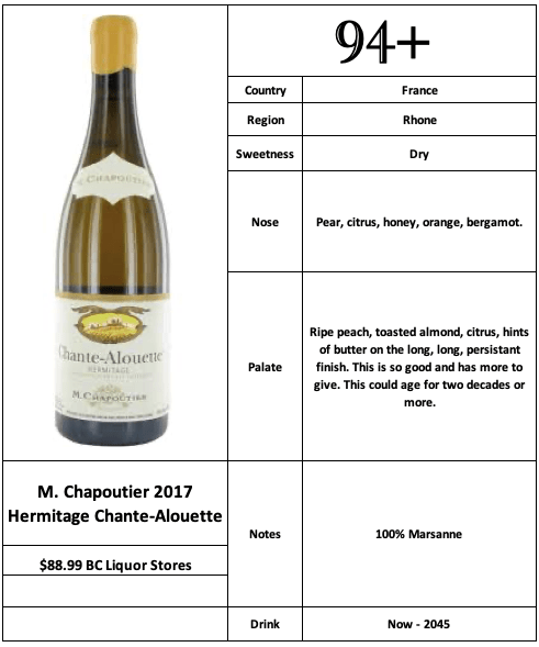 Screenshot 2020-02-28 09.27.40