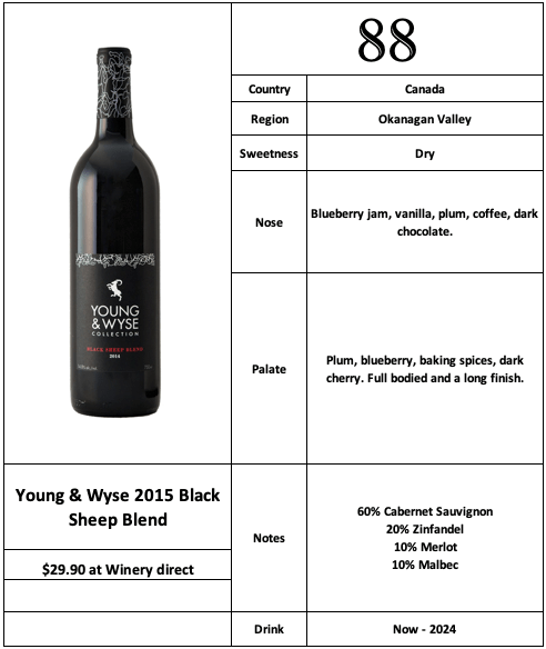 Young & Wyse 2015 Black Sheep Blend