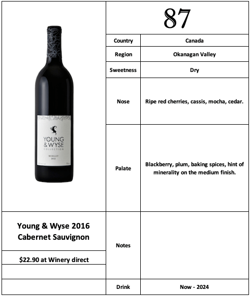 Young & Wyse 2016 Cabernet Sauvignon